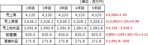 pm07_6.png/image-size:519×158