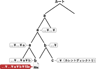 21.png/image-size:332×240