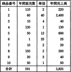 76.png/image-size:234×239