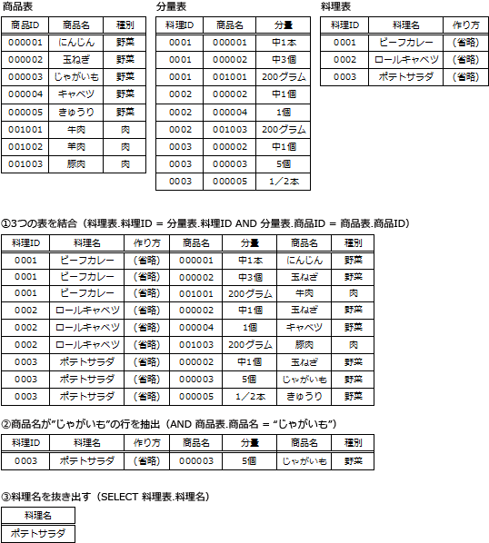 pm03_10.png/image-size:538×598