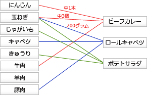 pm03_8.png/image-size:291×188