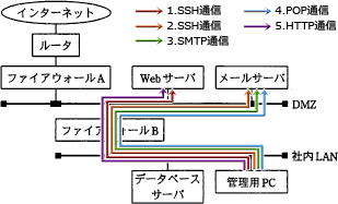 pm04_5.png/image-size:309×187