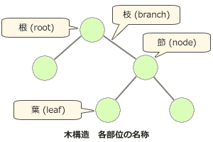 06_1.png/image-size:300×200