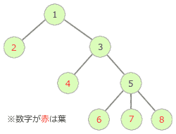 06_2.png/image-size:250×190