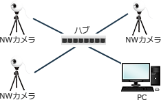 13e.png/image-size:234×146