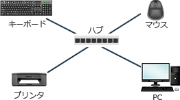 13u.png/image-size:262×146