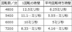 14a.png/image-size:300×134