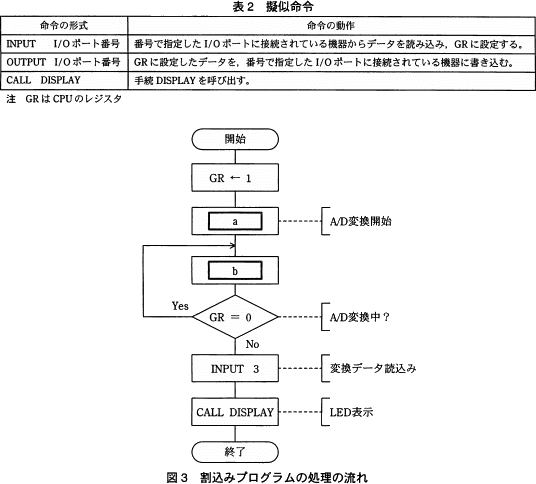 pm01_4.gif/image-size:536×484