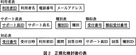 pm02_2.png/image-size:456×184