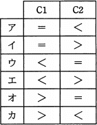 pm05_4.png/image-size:141×182