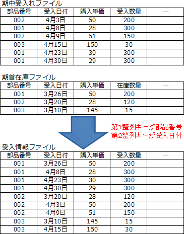 pm05_5.png/image-size:365×465