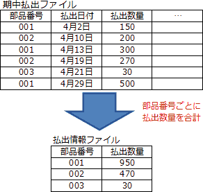 pm05_6.png/image-size:292×277