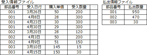 pm05_7.png/image-size:476×179