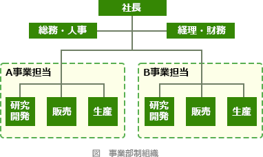 75.png/image-size:382×228