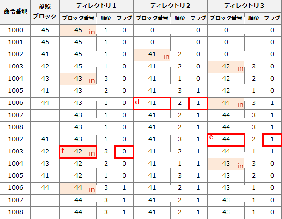 pm01_9.png/image-size:580×451