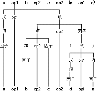 pm02_7.png/image-size:329×310