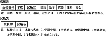 pm03_2.png/image-size:426×145