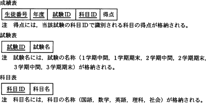 pm03_3.png/image-size:425×214