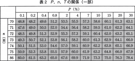 pm04_2.png/image-size:433×196