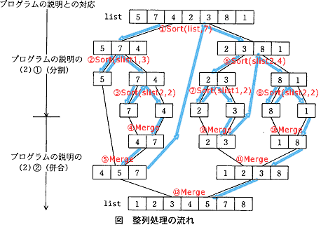 pm08_5.png/image-size:458×321