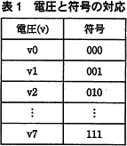 pm01_3.png/image-size:143×164