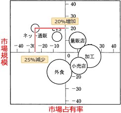 pm07_10.png/image-size:244×228