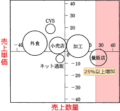 pm07_11.png/image-size:245×227