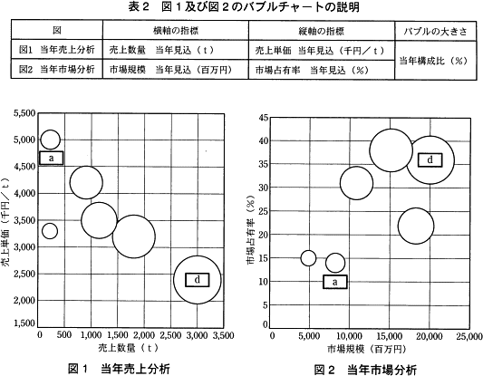 pm07_2.png/image-size:533×415