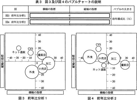 pm07_3.png/image-size:538×393