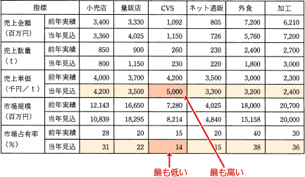 pm07_7.png/image-size:433×251