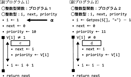 pm08_6.png/image-size:441×261