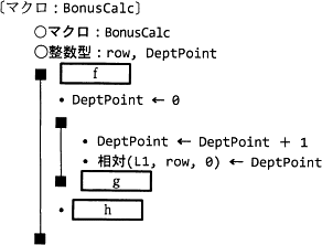 pm13_7.gif/image-size:292×222