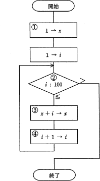 07.png/image-size:198×359