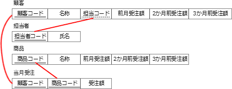 27a.png/image-size:469×180