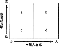 65.png/image-size:195×158