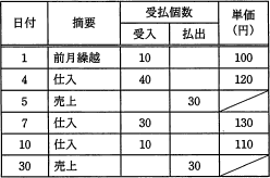 76.png/image-size:248×164