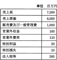 77.png/image-size:184×194