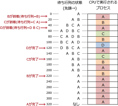 pm02_7.png/image-size:399×356