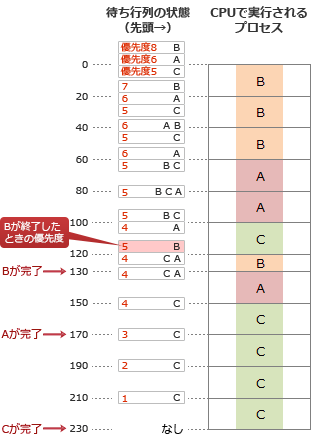 pm02_8.gif/image-size:311×435