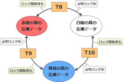 pm03_8.png/image-size:424×282