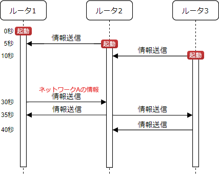 pm04_6.png/image-size:427×339