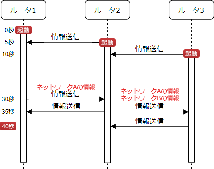 pm04_8.png/image-size:429×339