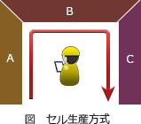 73.png/image-size:159×140