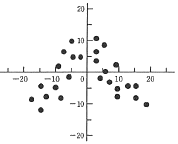 77a.png/image-size:178×144