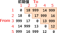 pm08_12.gif/image-size:184×107