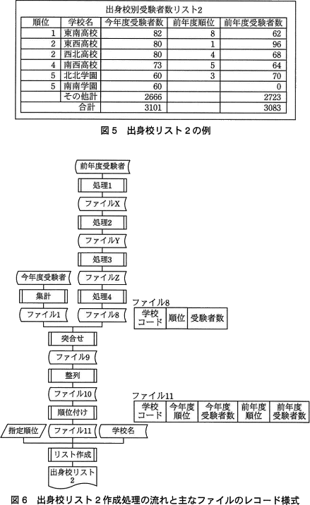 pm05_6.png/image-size:439×716