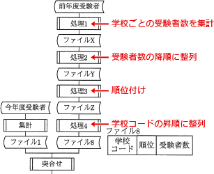 pm05_7.png/image-size:307×250