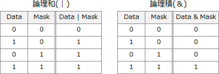 pm08_6.png/image-size:437×148