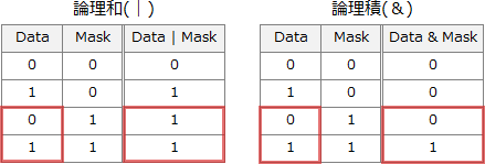 pm08_7.png/image-size:439×149