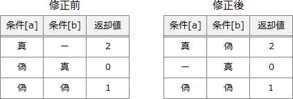 pm08_9.png/image-size:423×143